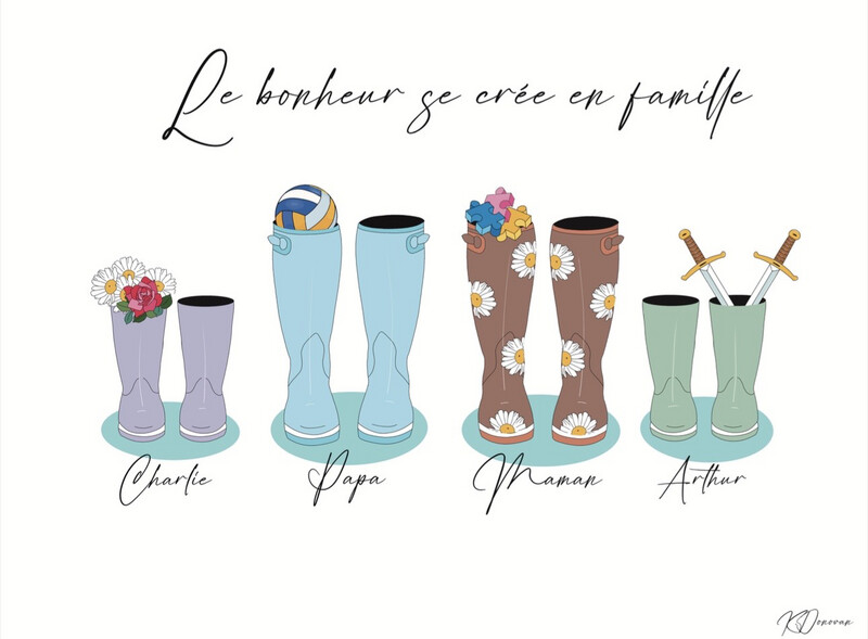Affiche personnalisée 4/8 BOTTES famille ☔️🥰