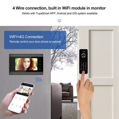 Video Intercom