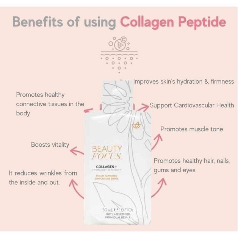 Collagen - Liquid
