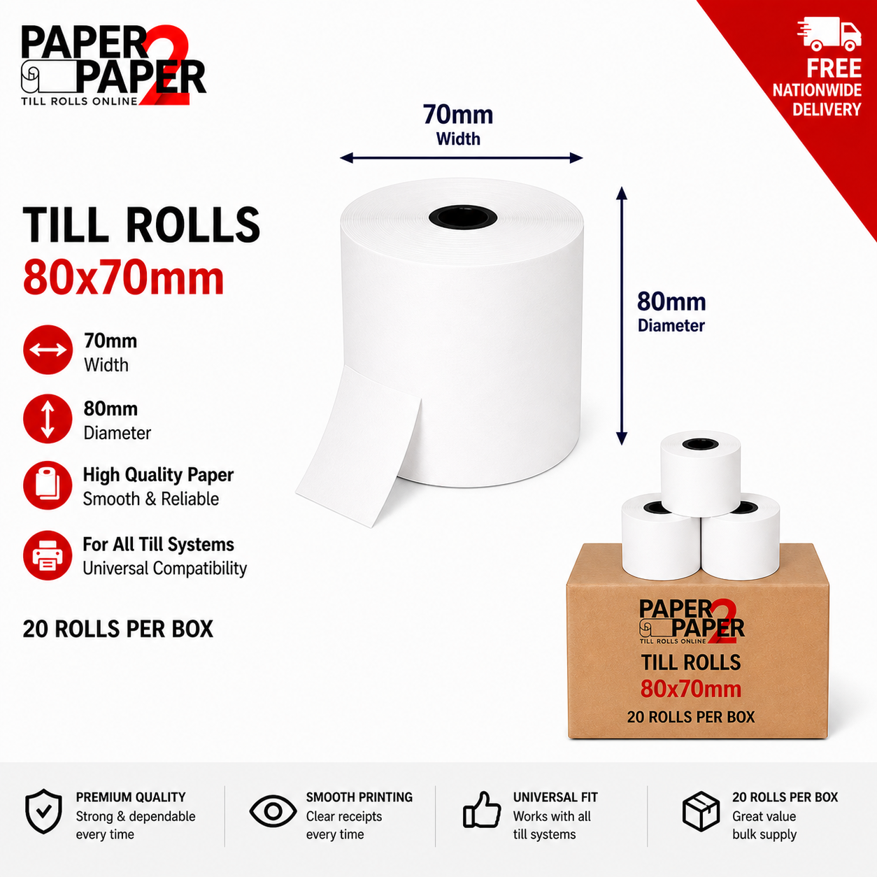 80x70mm Thermal Till Rolls – Compact POS Receipt Rolls (20 Pack)