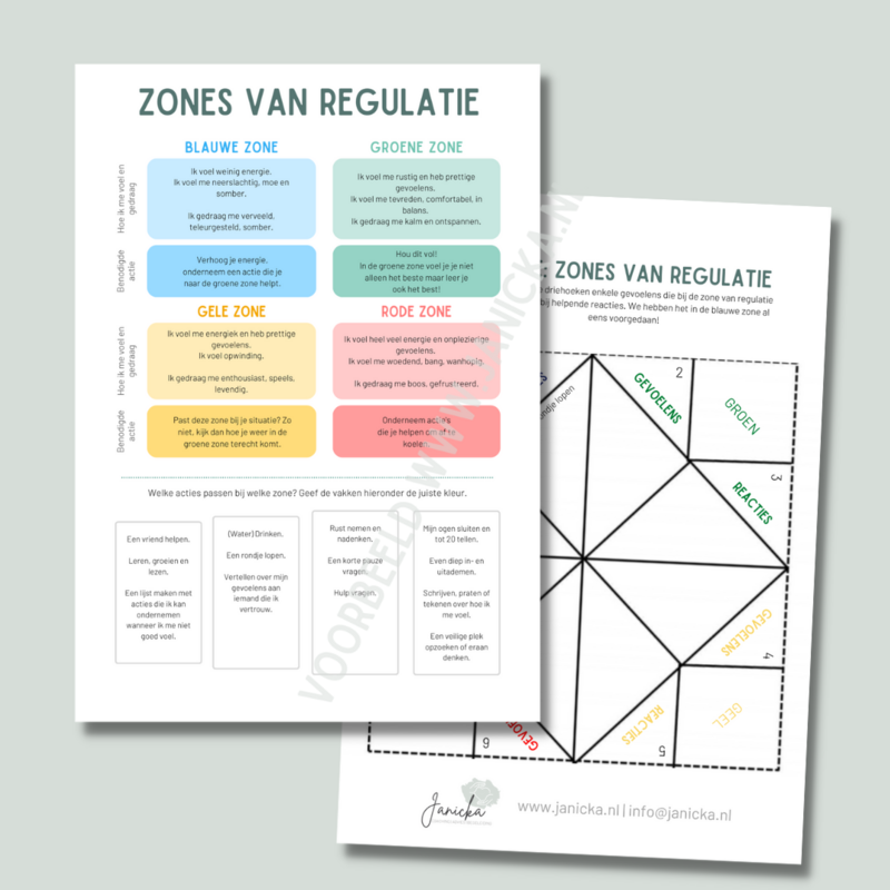 Werkpakket: zones van regulatie