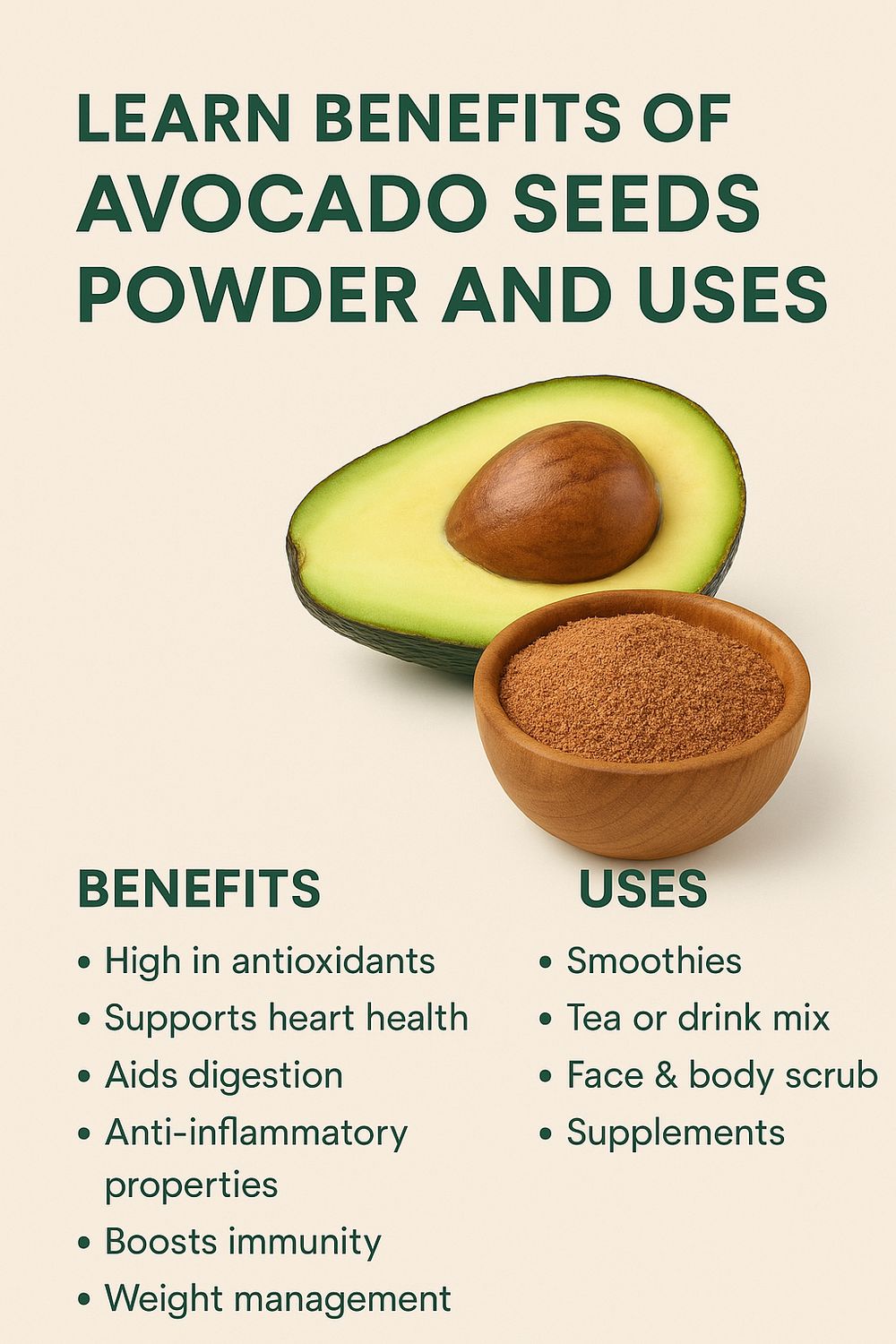 100% Natural Organic Supplements from Africa - Avocado Seed Powder
