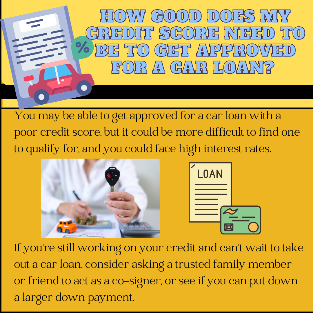 Credit infographics