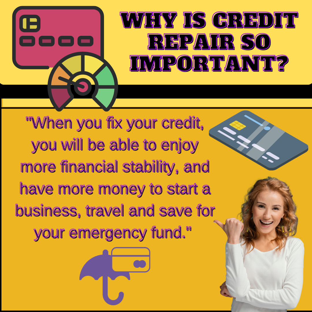 Credit infographics