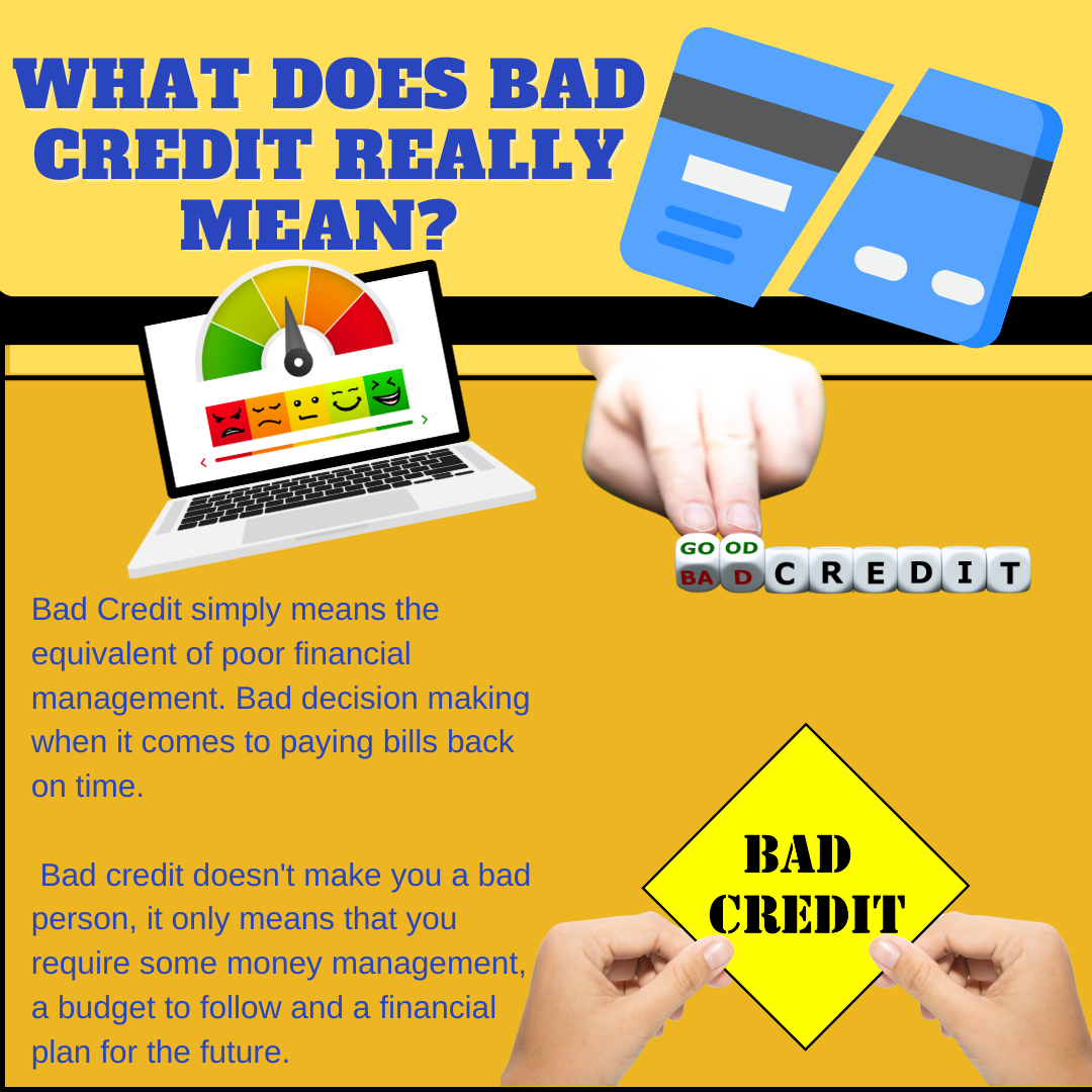 Credit infographics