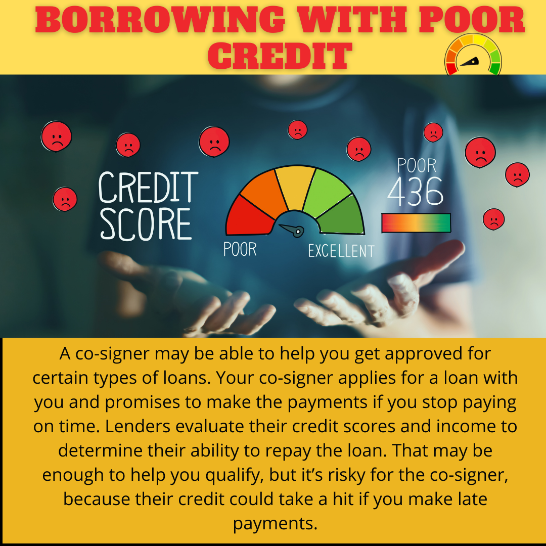 Credit infographics