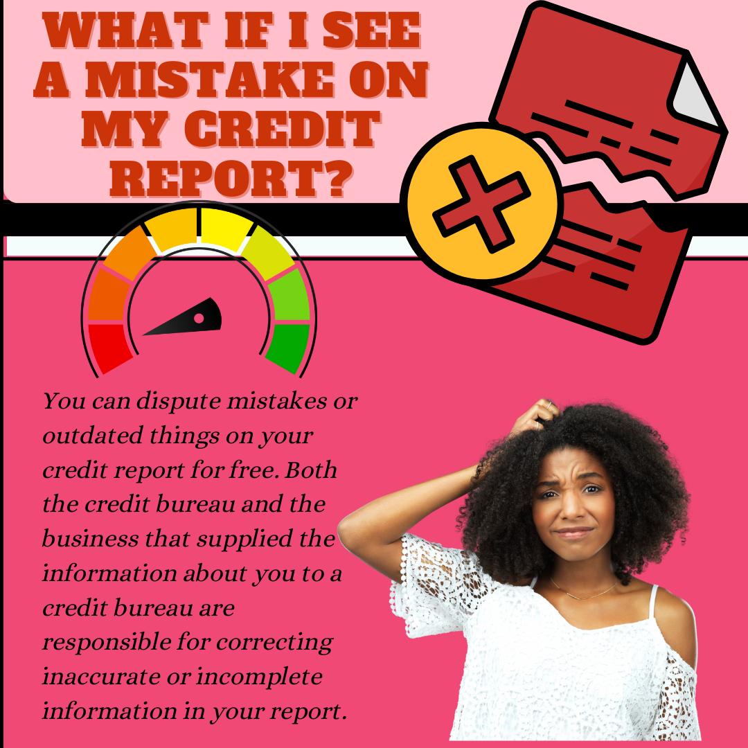 Credit infographics