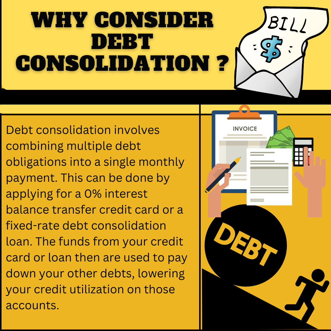 Credit infographics