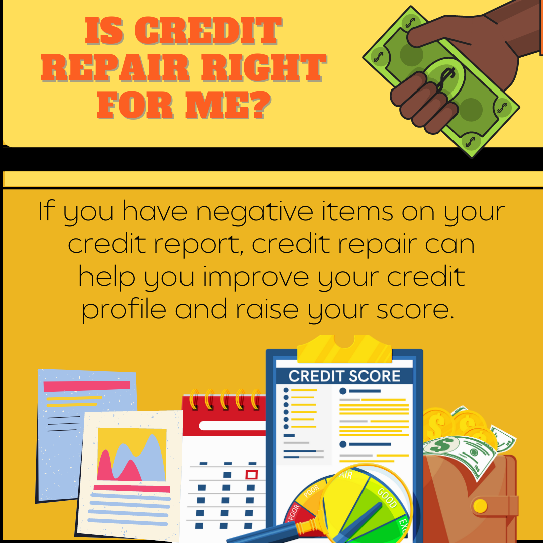 Credit infographics
