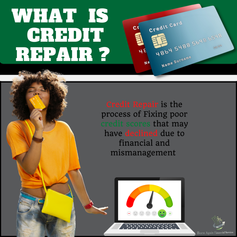 Credit infographics