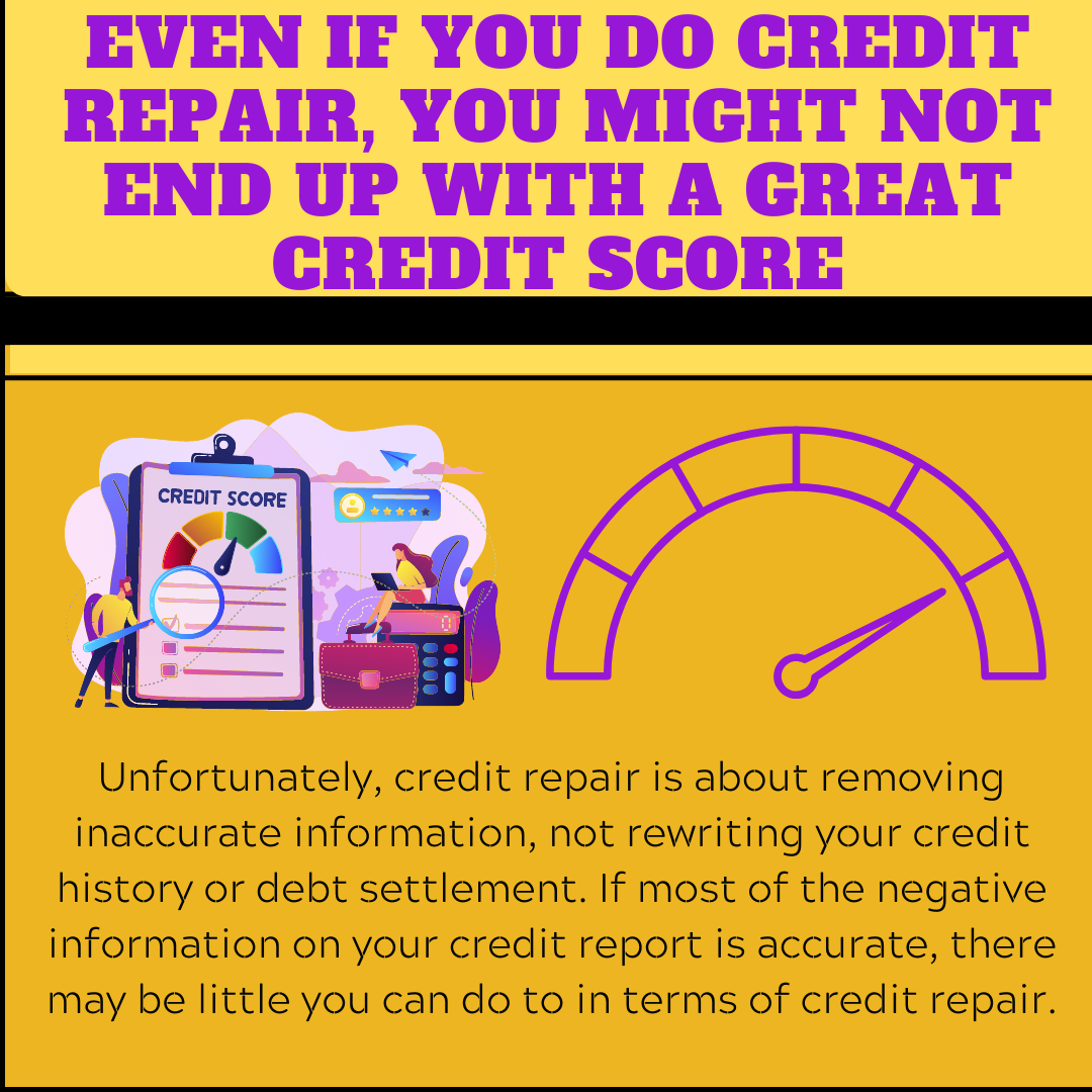 Credit infographics