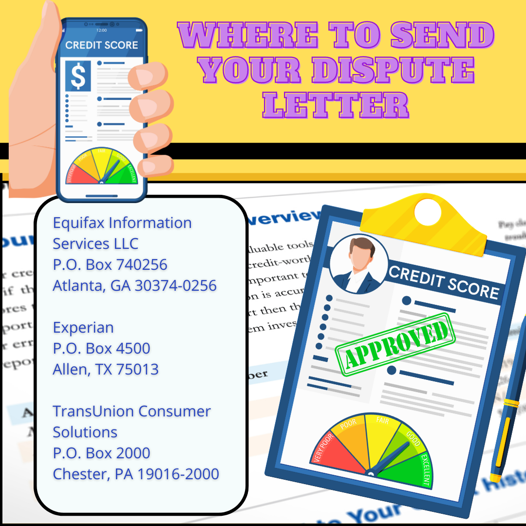 Credit infographics