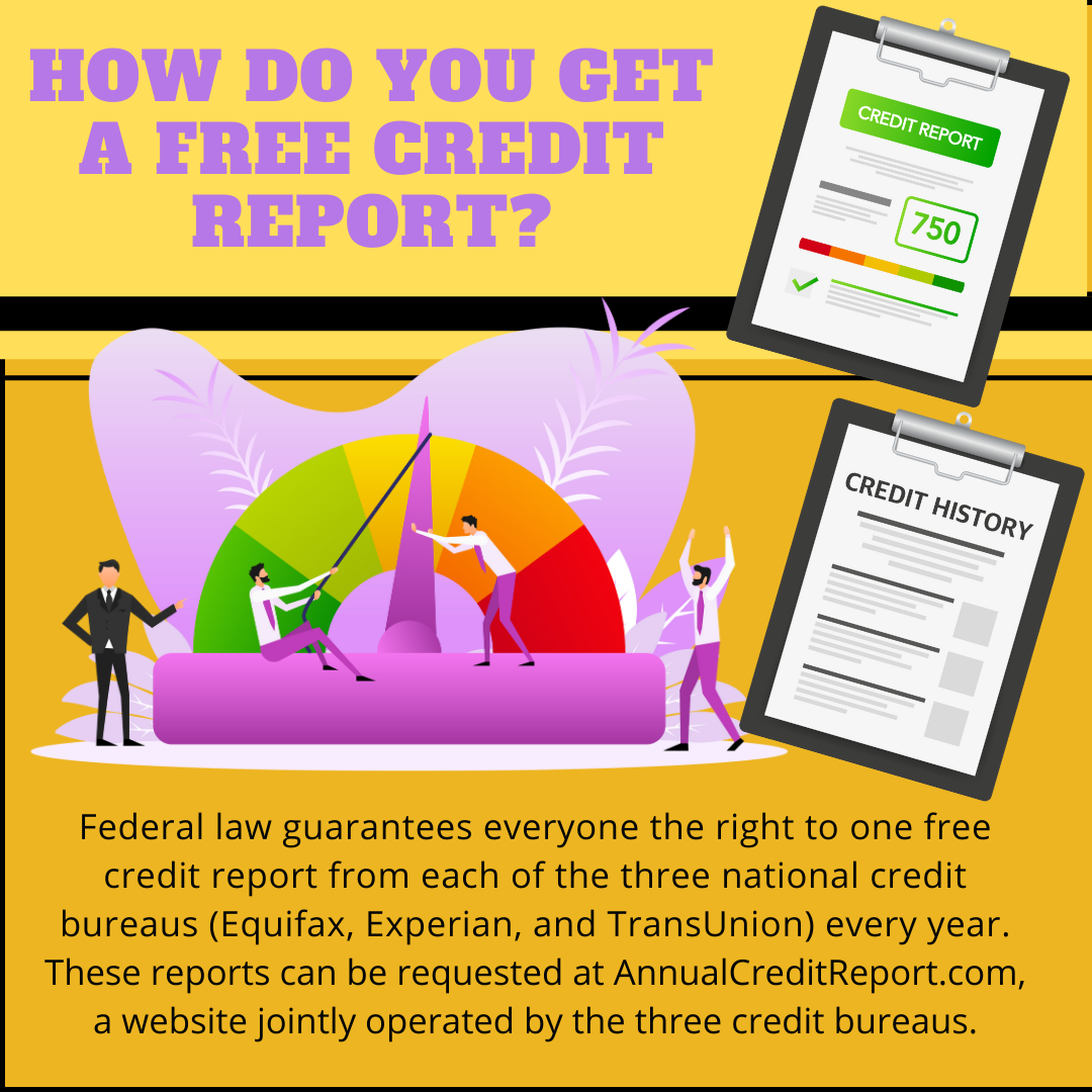Credit infographics