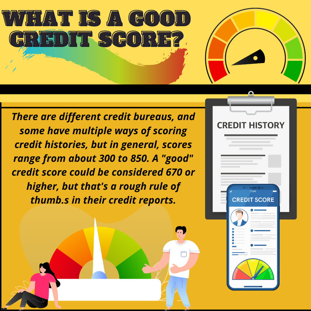 Credit infographics