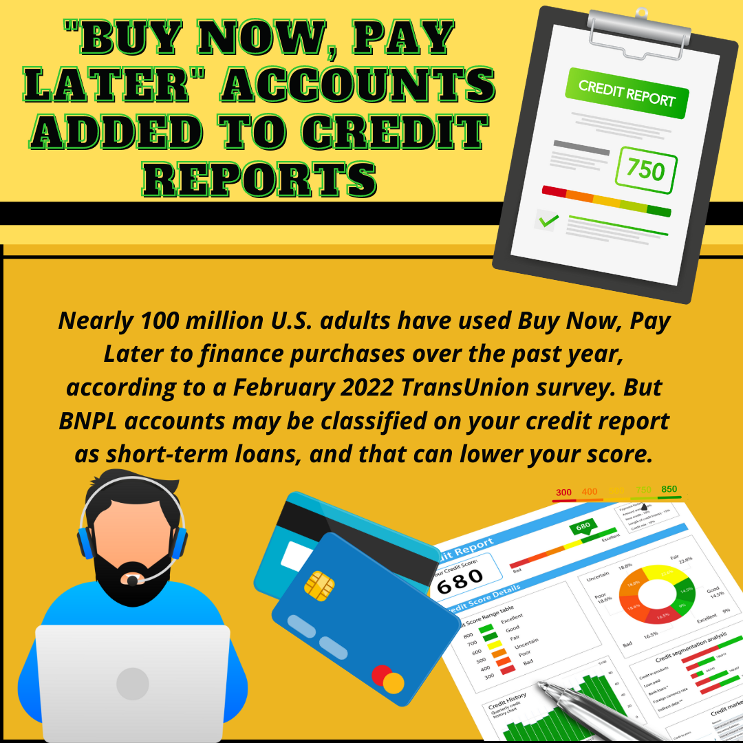 Credit infographics