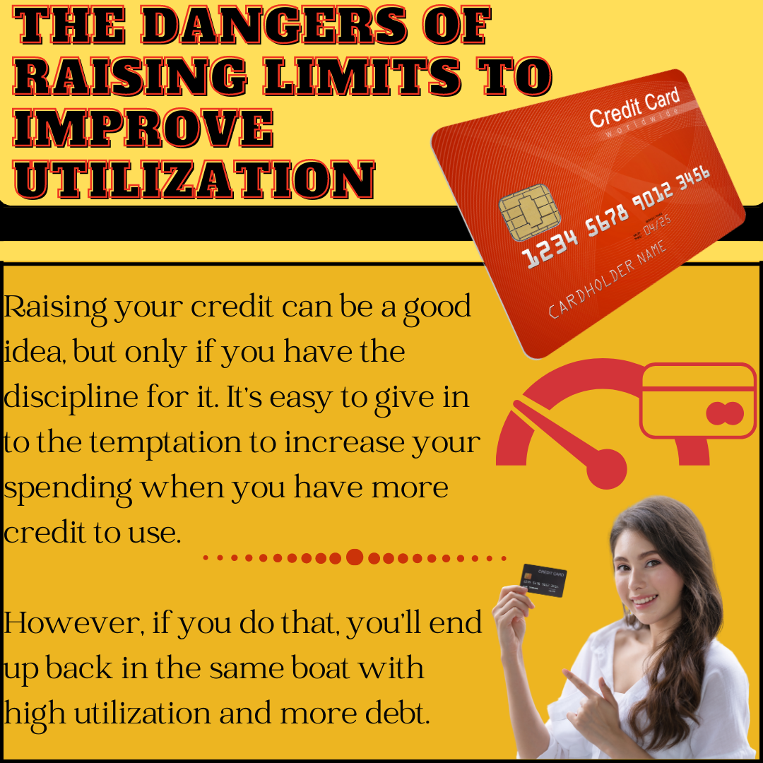 Credit infographics