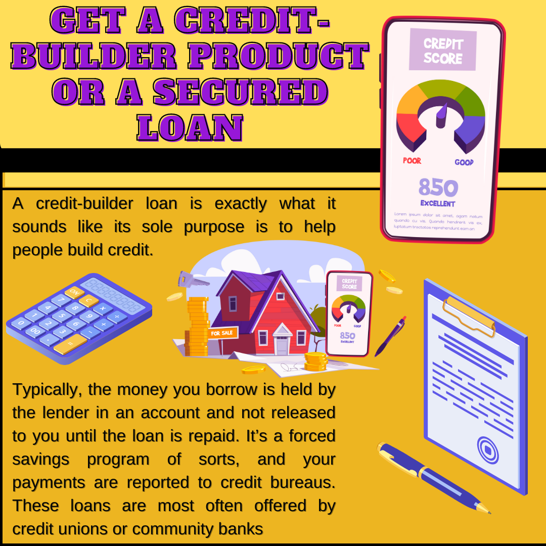 Credit infographics