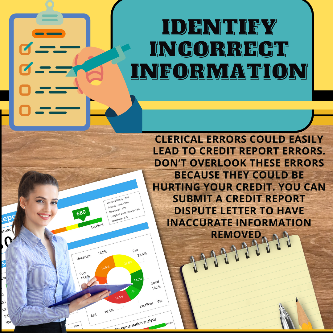 Credit infographics