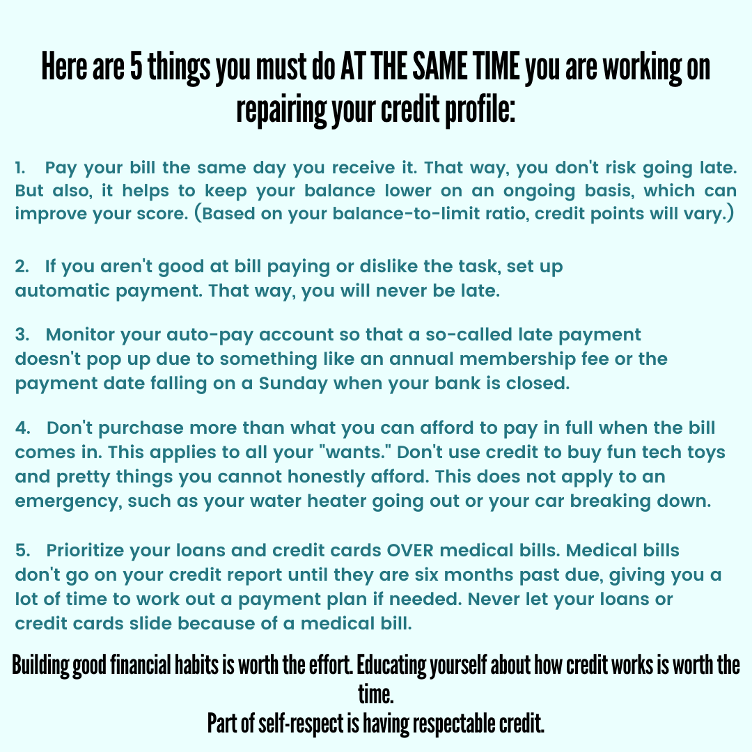 Credit infographics