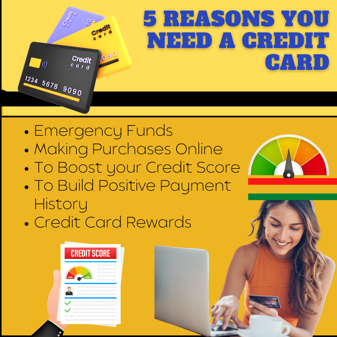 Credit infographics