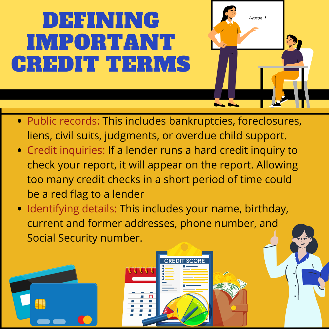 Credit infographics