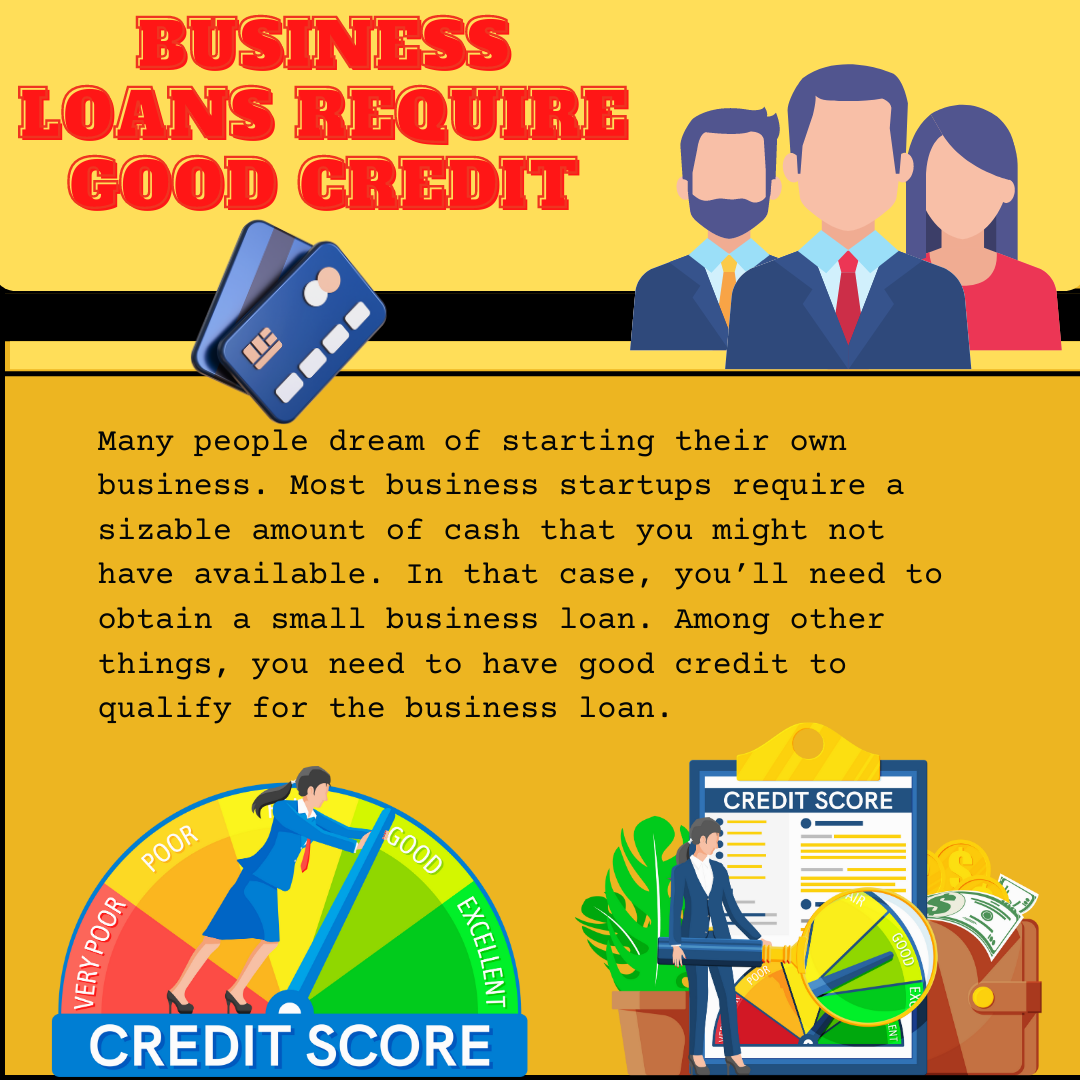Credit infographics