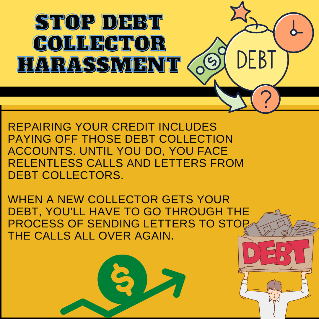 Credit infographics