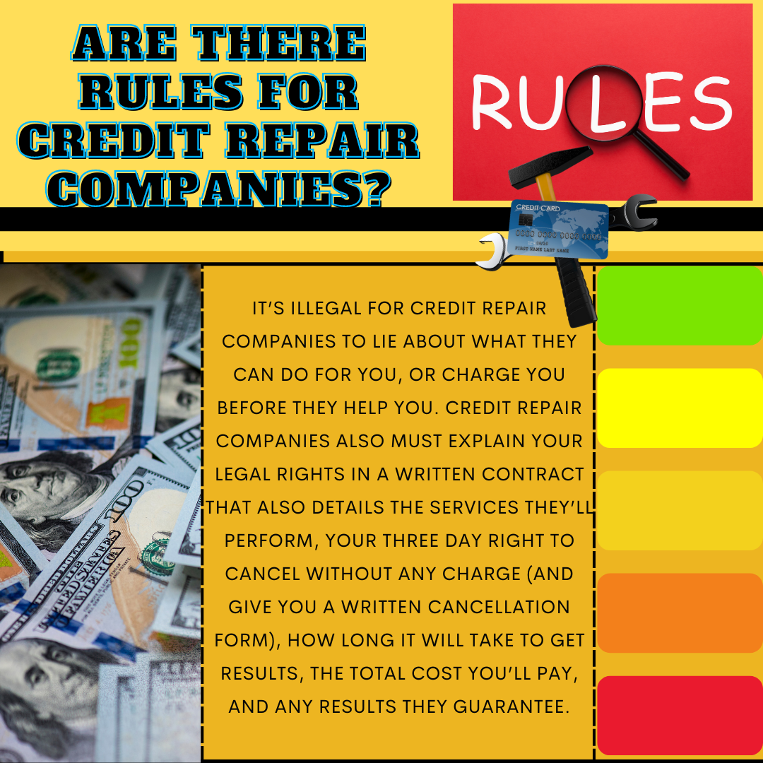 Credit infographics