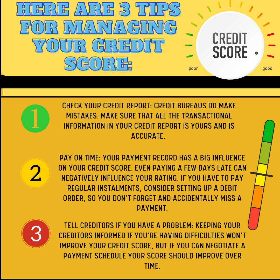 Credit infographics