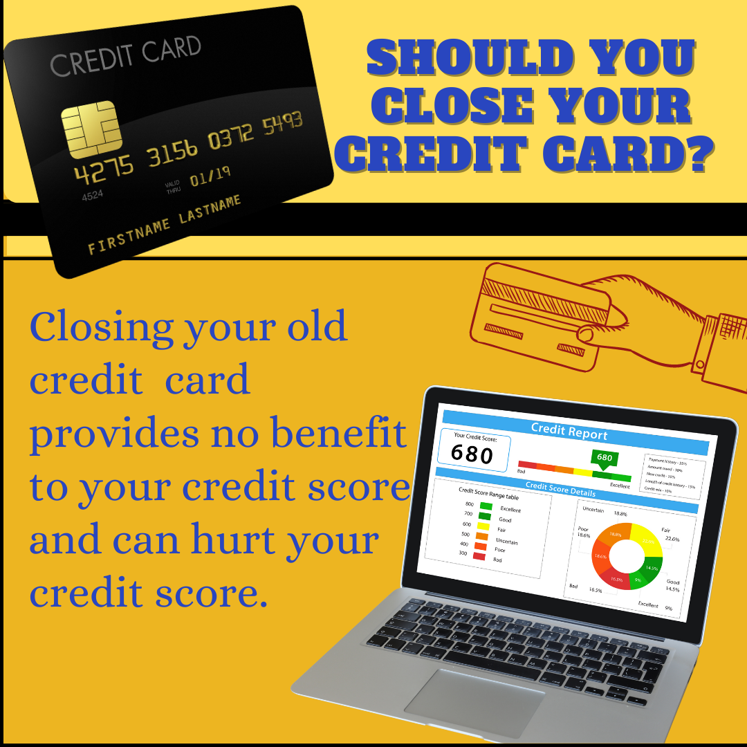 Credit infographics