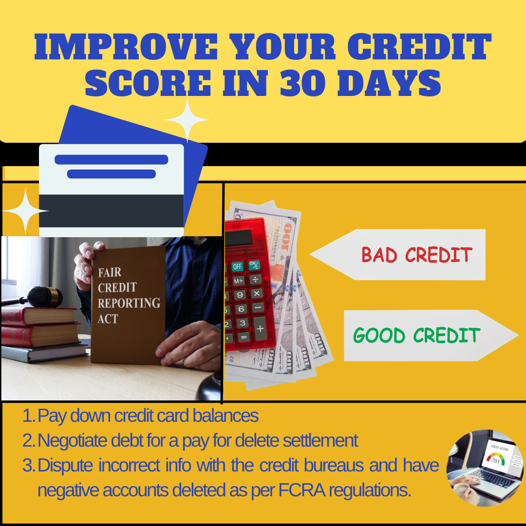 Credit infographics