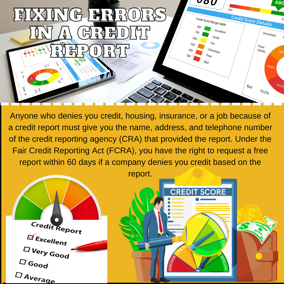 Credit infographics
