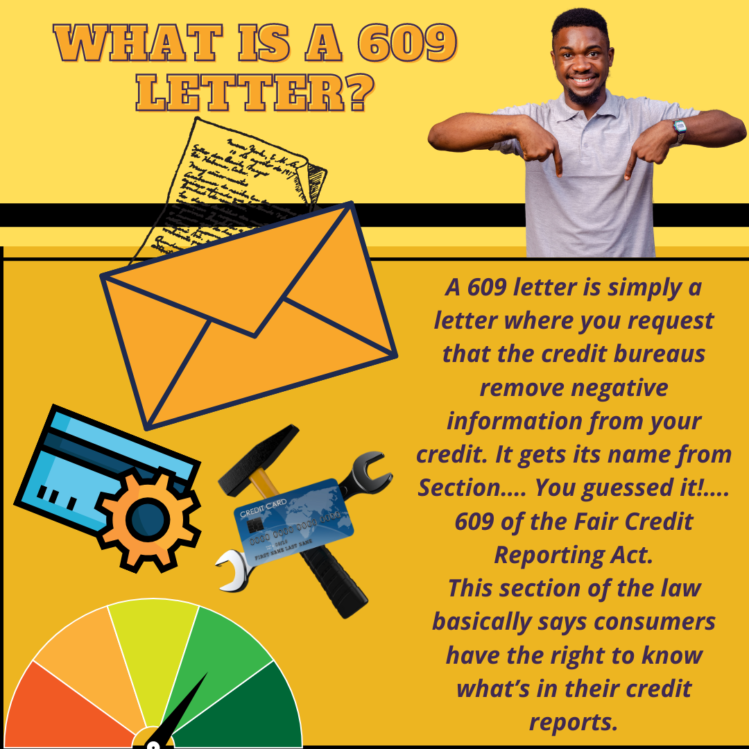 Credit infographics