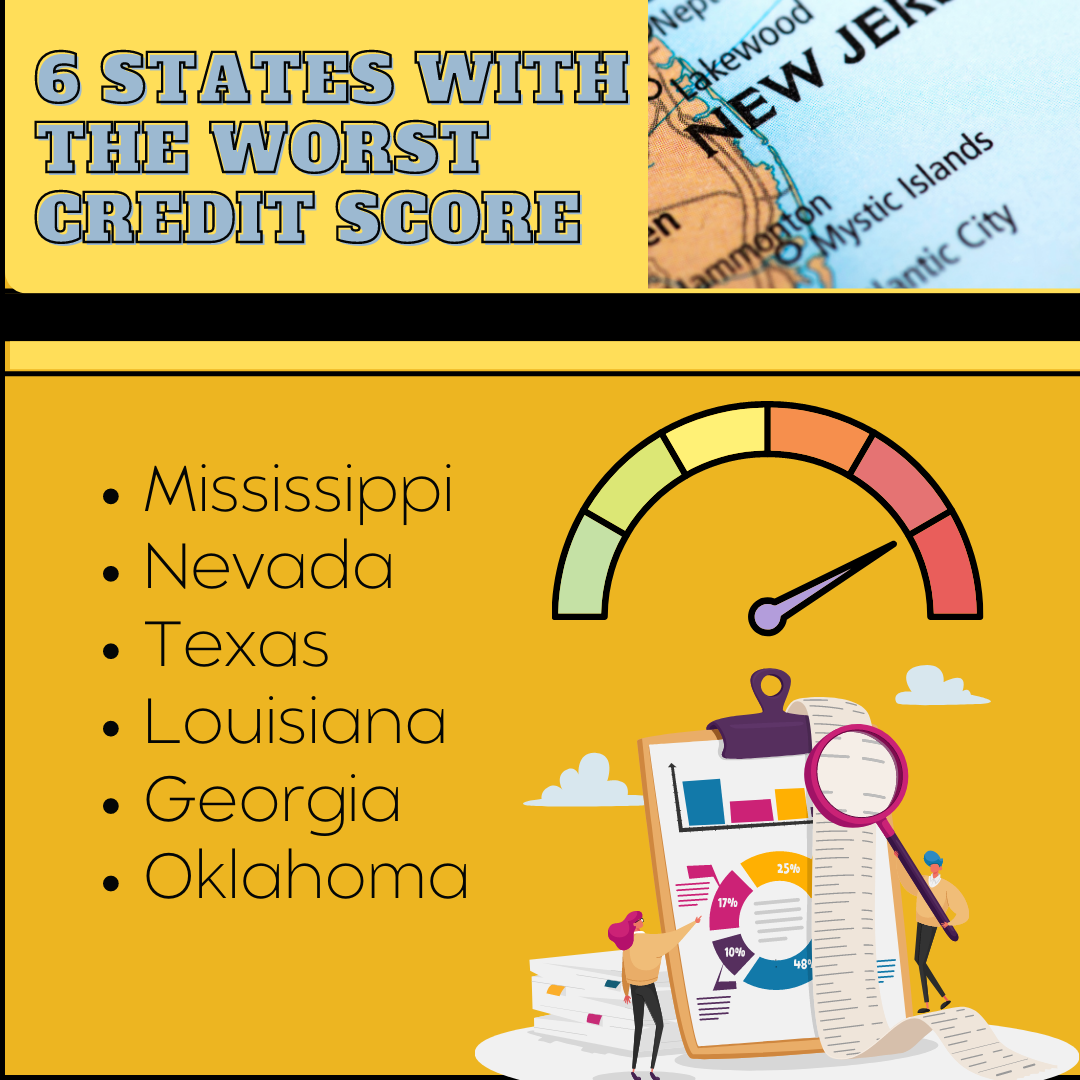 Credit infographics