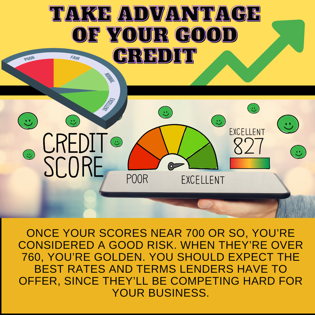 Credit infographics