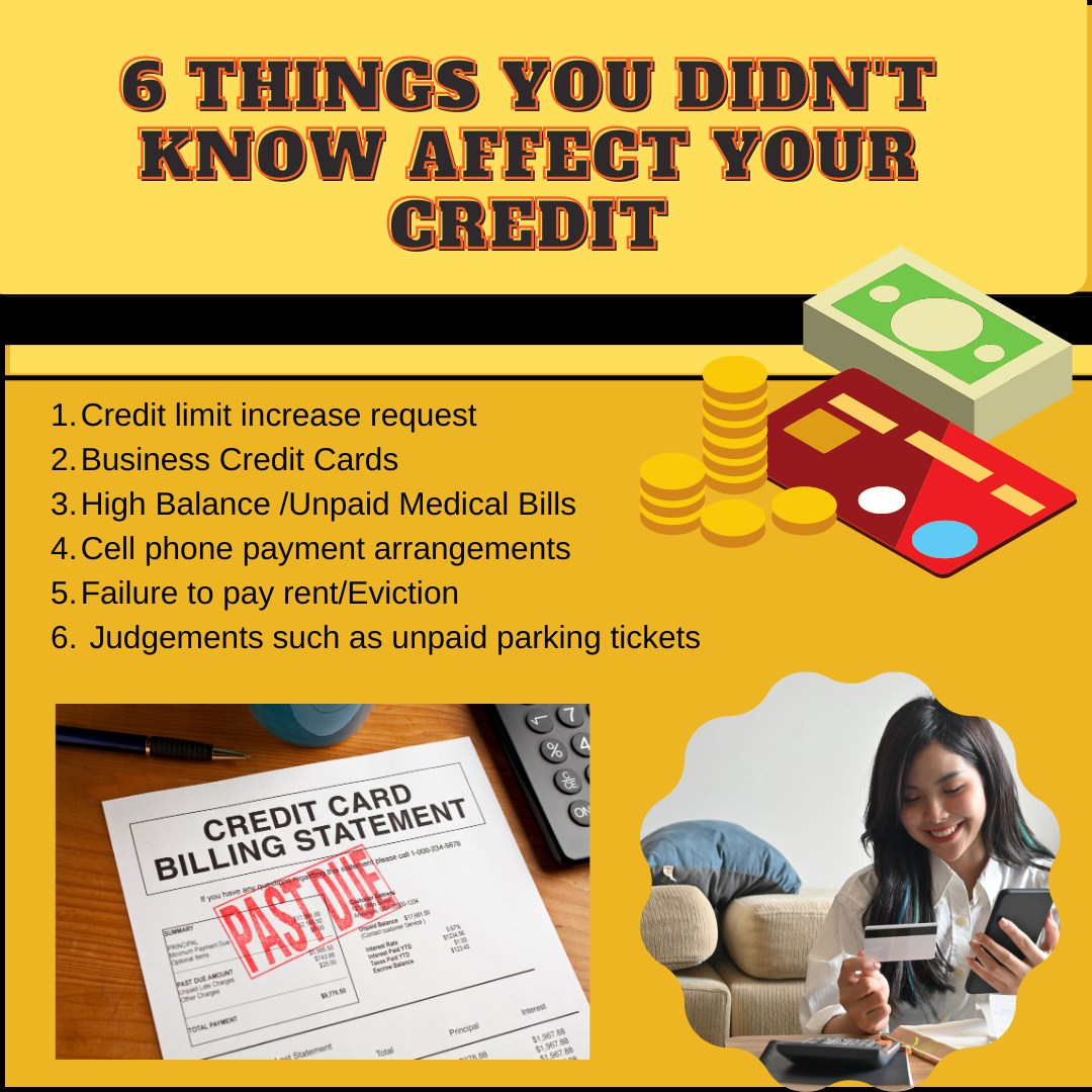 Credit infographics