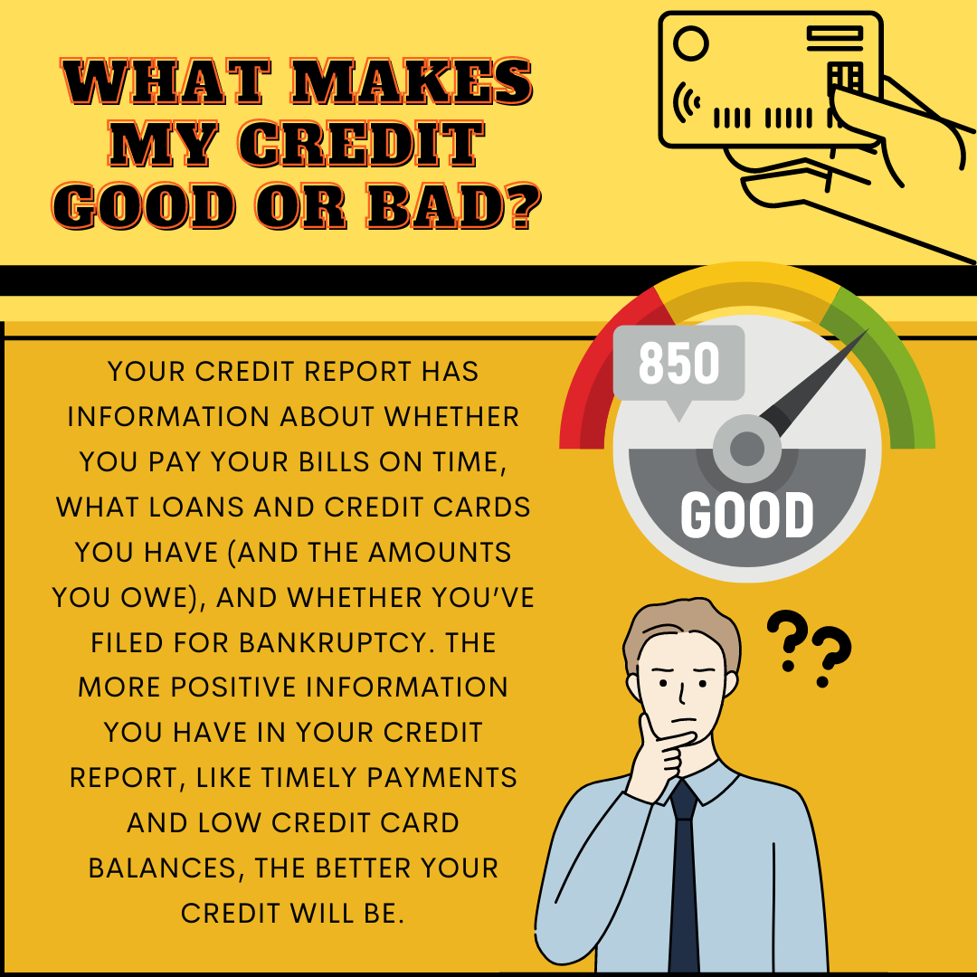 Credit infographics