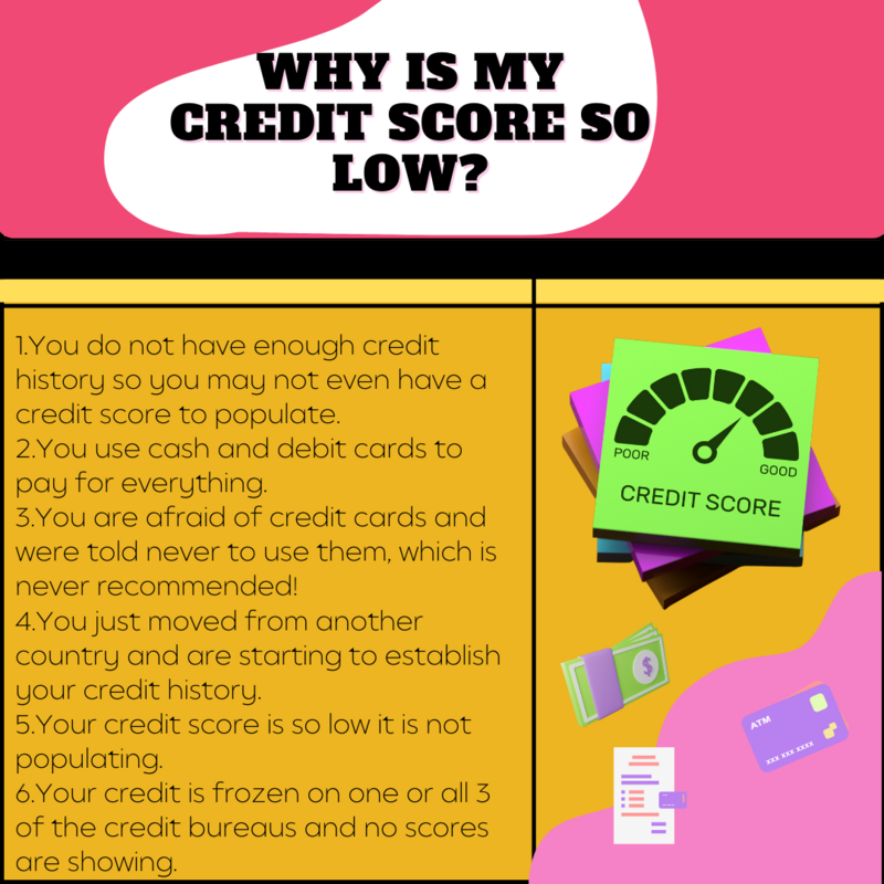 Why Is My Credit Score So Low