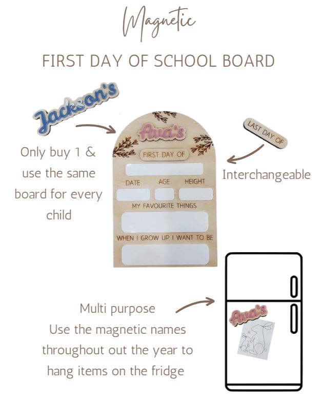 ​My first day board