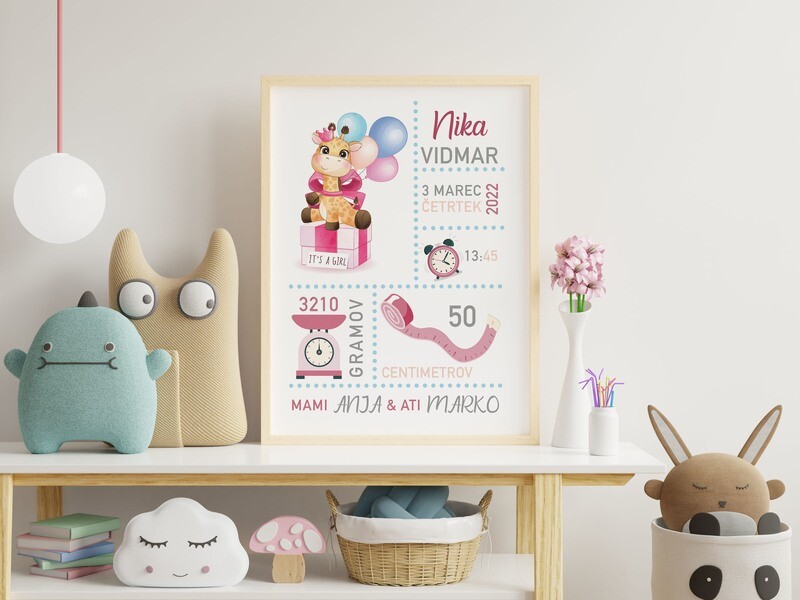Grafika z rojstnimi podatki - žirafa roza