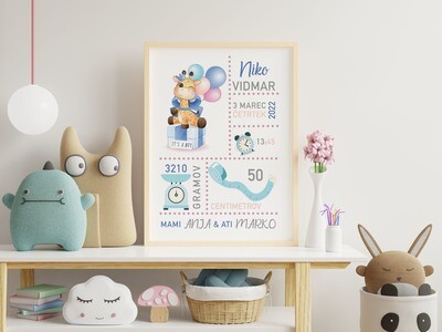 Grafika z rojstnimi podatki - žirafa modra