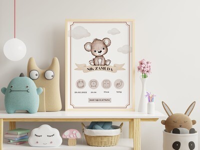 Grafika z rojstnimi podatki - medvedek rjavi