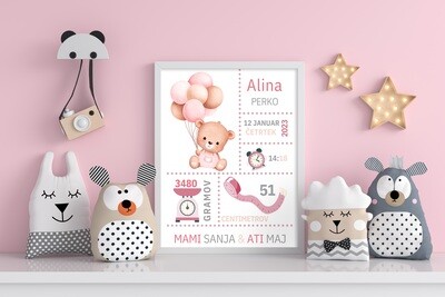 Grafika z rojstnimi podatki - medvedek sedi z balončki roza