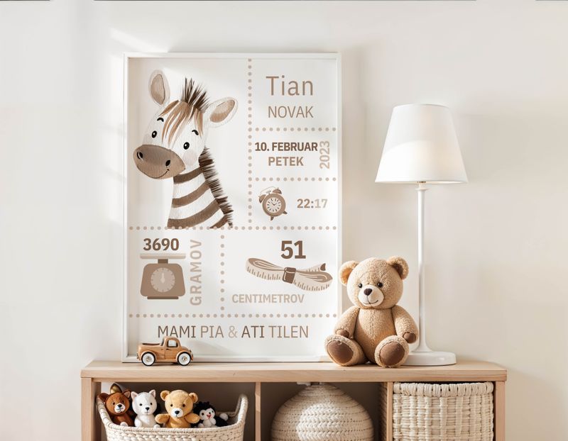 Grafika z rojstnimi podatki - izberi žival