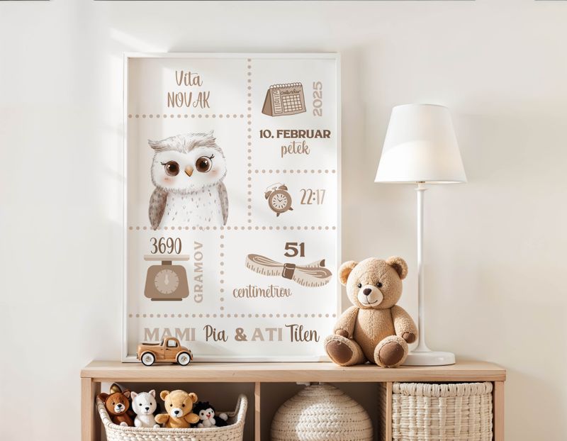 Grafika z rojstnimi podatki - izberi žival3