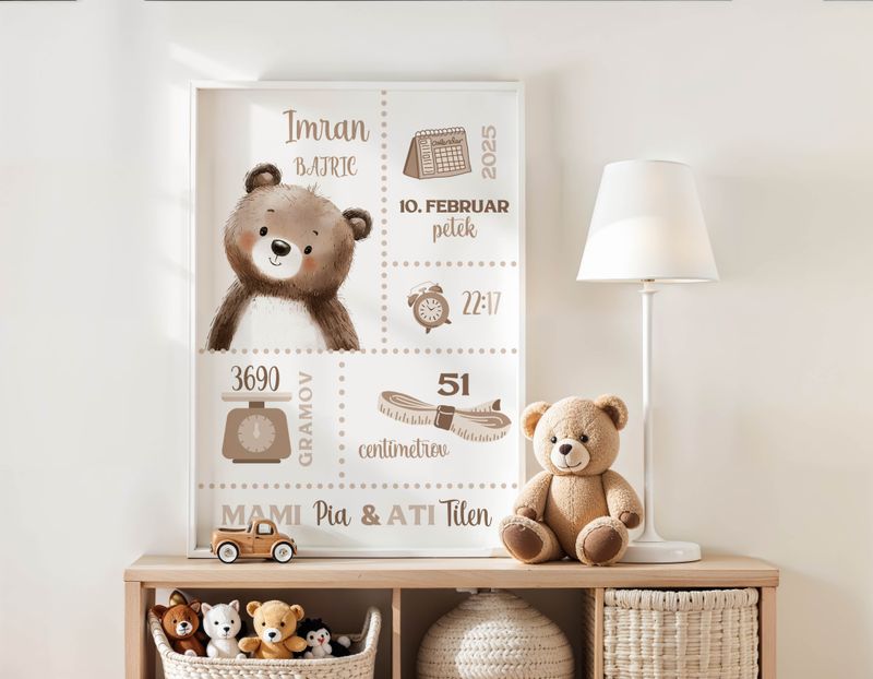 Grafika z rojstnimi podatki - izberi žival2