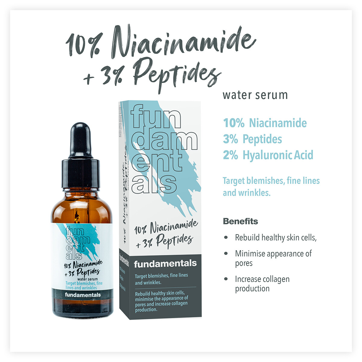 10% Niacinamide + 3% Peptides