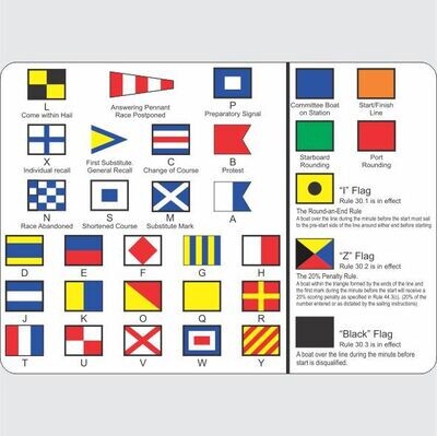 International Race Flag Label - Small