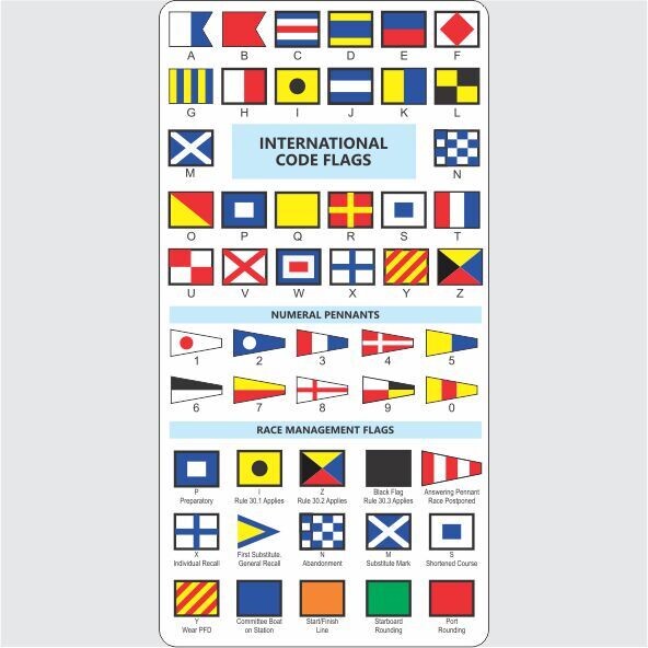 International Race Flag Label - Portrait w Numbers