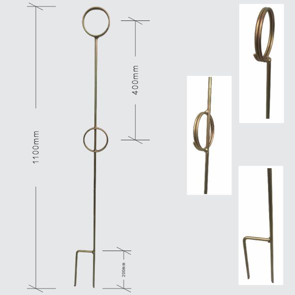 Sign Stakes &amp; Frames